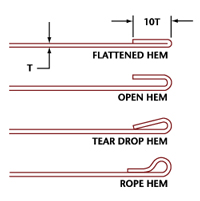 hem-types.jpg