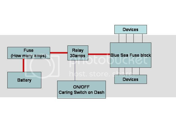 FuseWireDiagram.jpg