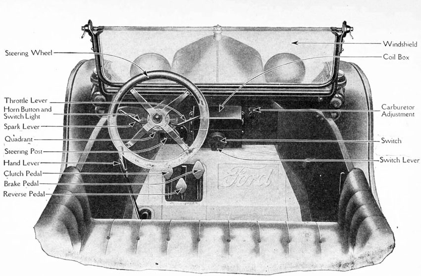 ford-model-t-controls_small.jpg
