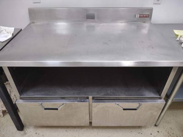 raleigh.craigslist.org
