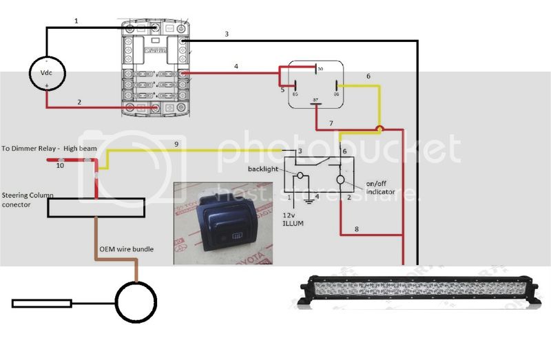 Wiring Diagram For Led Light Bar With Switch No Relay from forum.ih8mud.com