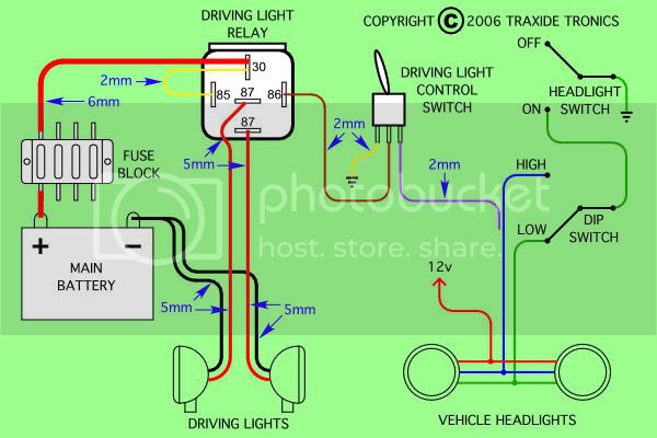 Negative Led Light Bar Wiring Ih8mud, Led Light Bar Wiring Diagram No Relay