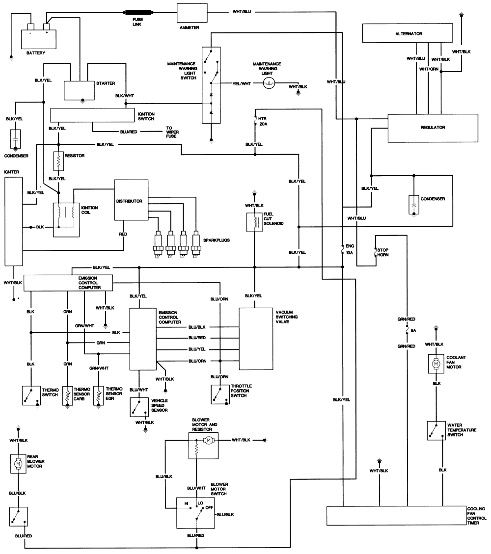 fj40 landcruiser ignition wiring diagram - Wiring Diagram